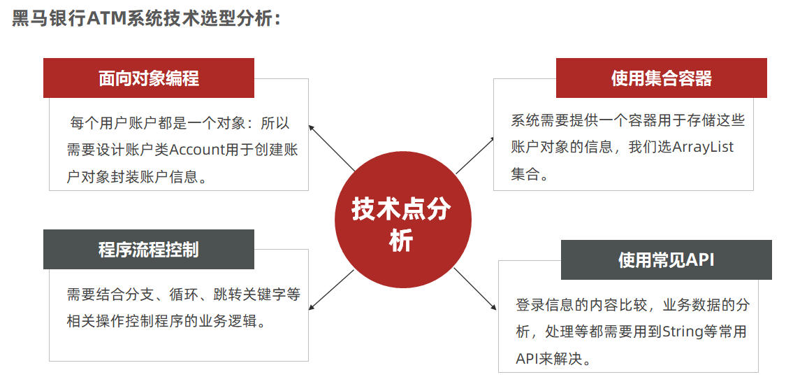 image-20210923103611908